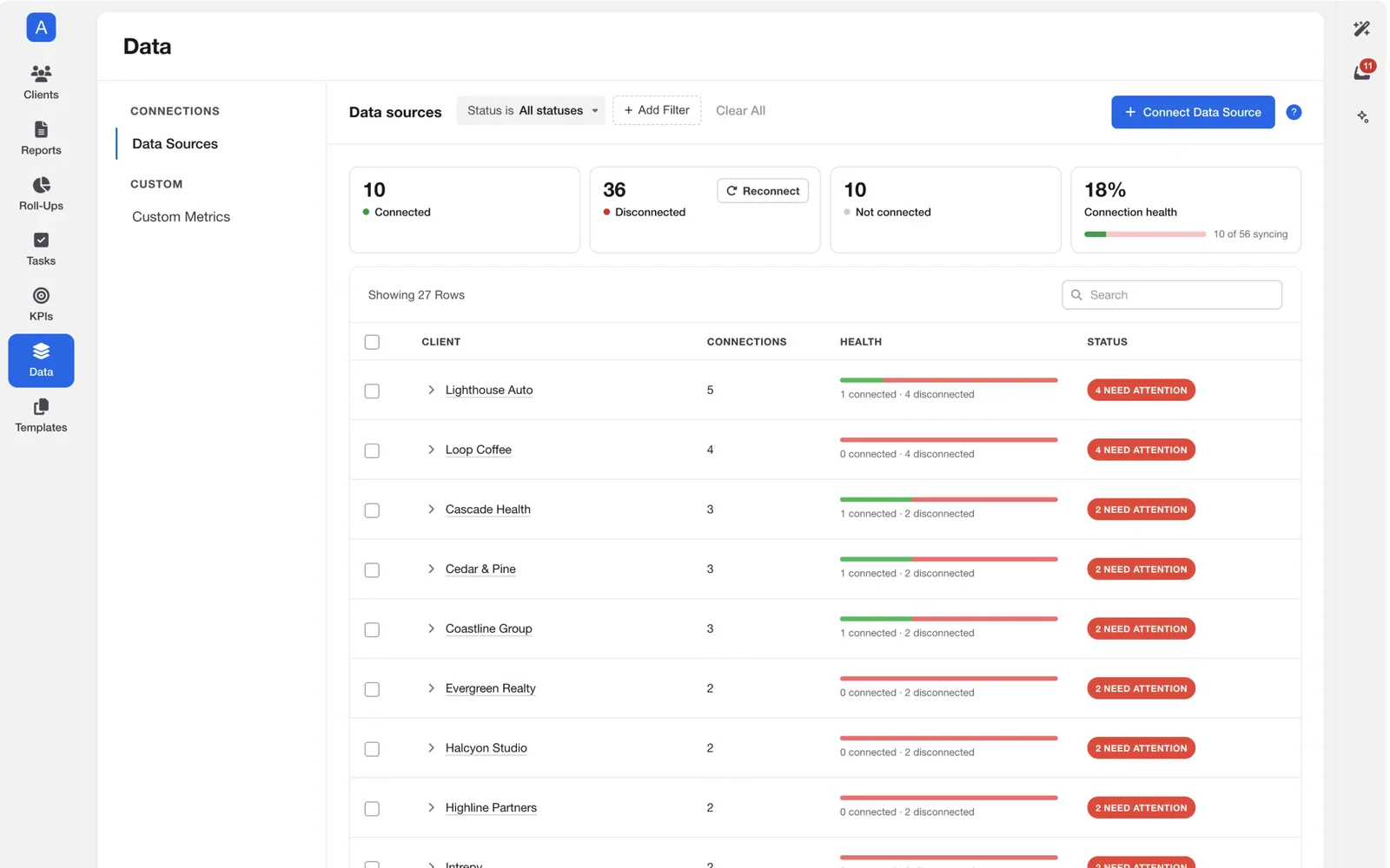 Concept: Data Sources page grouped by client, showing each client's connection count, a health bar, and a needs-attention status