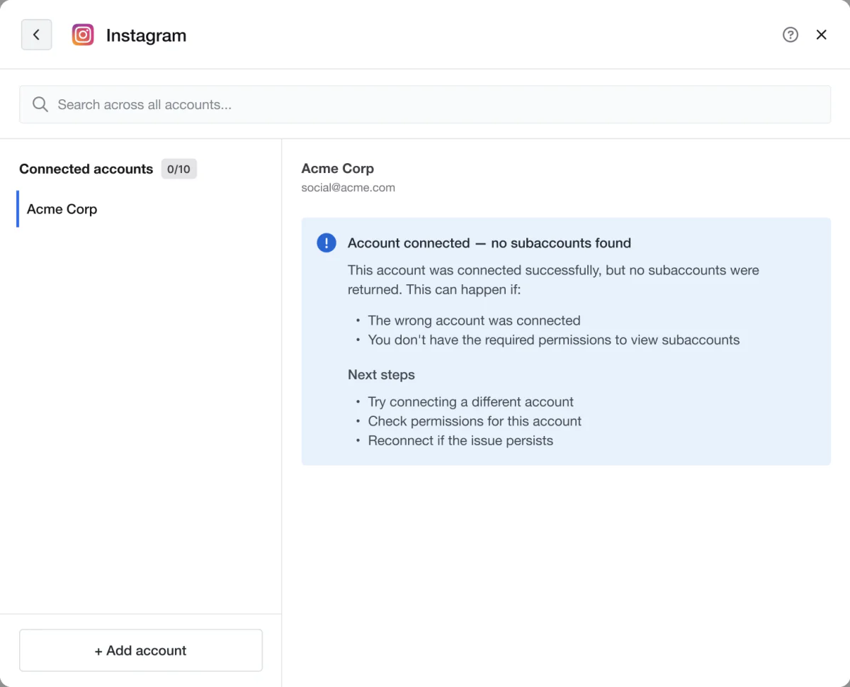 Instagram connection modal: Acme Corp connected with 0 subaccounts, showing an "Account connected — no subaccounts found" message with likely causes and next steps