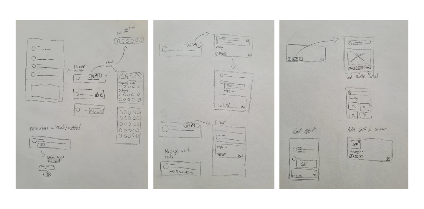 Hand-drawn sketches of gif search, reactions, and threading using the third-party service's components