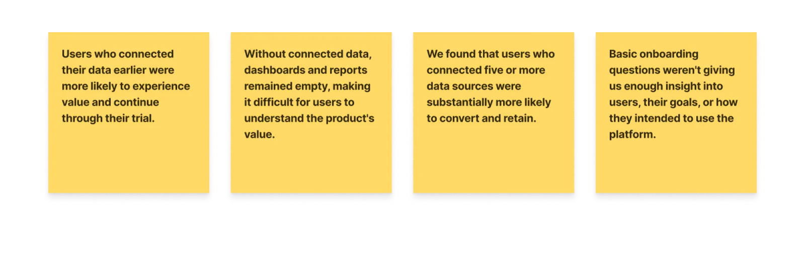 Four key insights: connecting data earlier, empty dashboards, five+ data sources, and weak intent signals