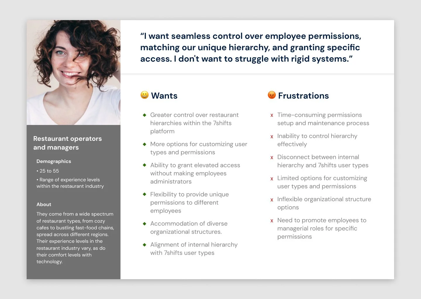 Persona: Restaurant operators and managers, wanting seamless control over permissions matching their hierarchy, frustrated by rigid systems