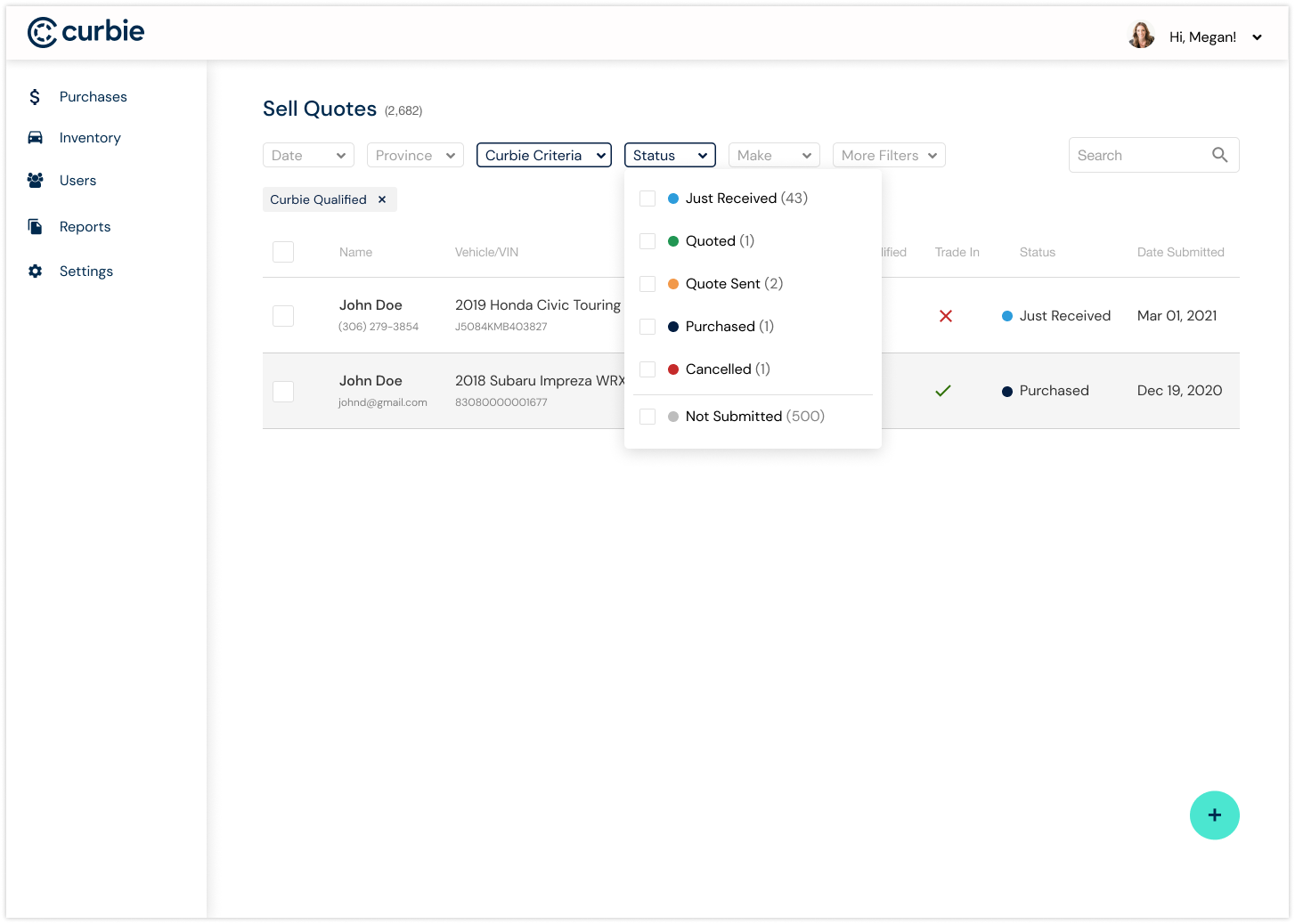 Sell Quotes table with a status filter dropdown open, showing counts by status